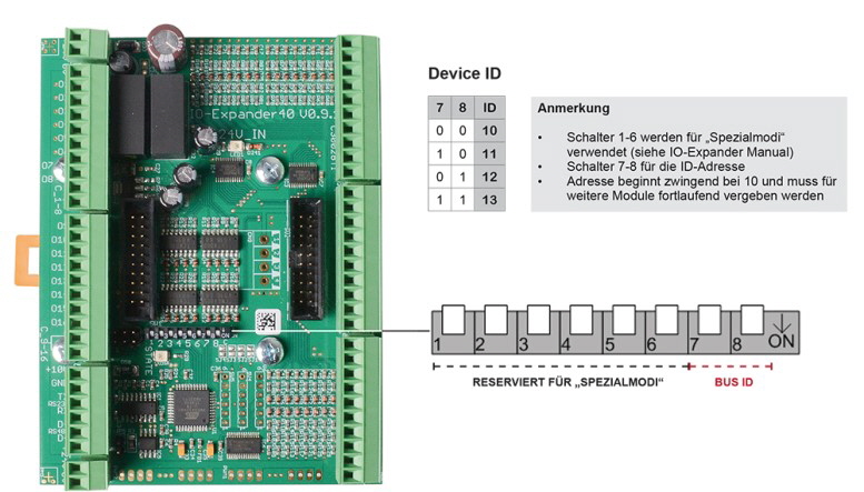 IO EXPANDER DEVICE ID   777 X