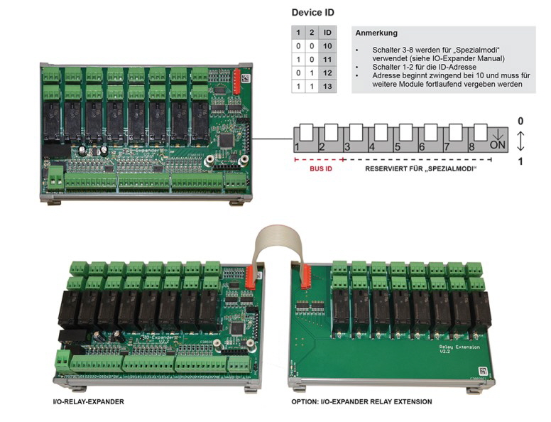 IO RELAY EXPANDER DEVICE ID   777 X