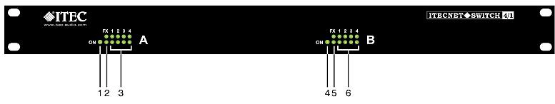 ITEC SWITCH 4-1   SPREDAJ   777 X