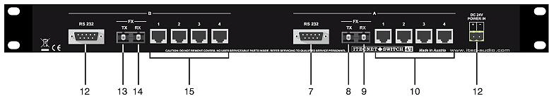 ITEC SWITCH 4-1   ZADAJ   777 X