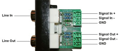 ITECNET PCU 12   PRIKLOP 2