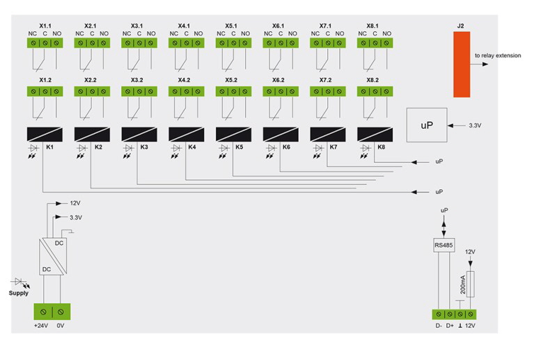 O RELAY EXPANDER CONNECT   777 X