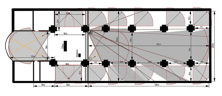 SEVANJE FOCUS MRTVE TOCKE IN ZVOCNIKI   777 X