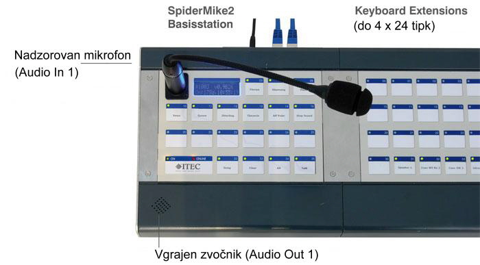 KLICNA POSTAJA SPIDER MIKE 2  KEYBOARD